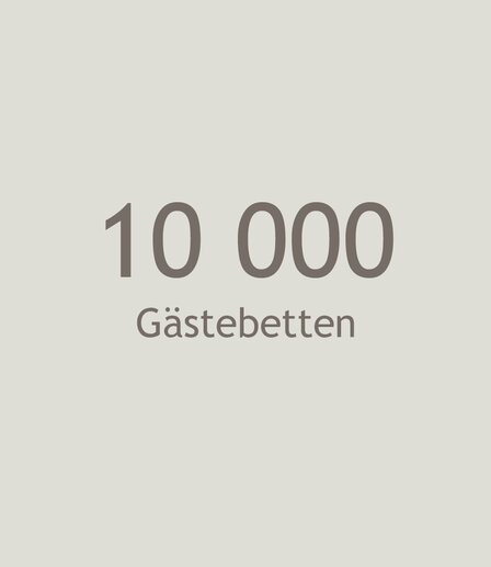 Anzeige 10.000 Betten | © GaPa Tourismus GmbH